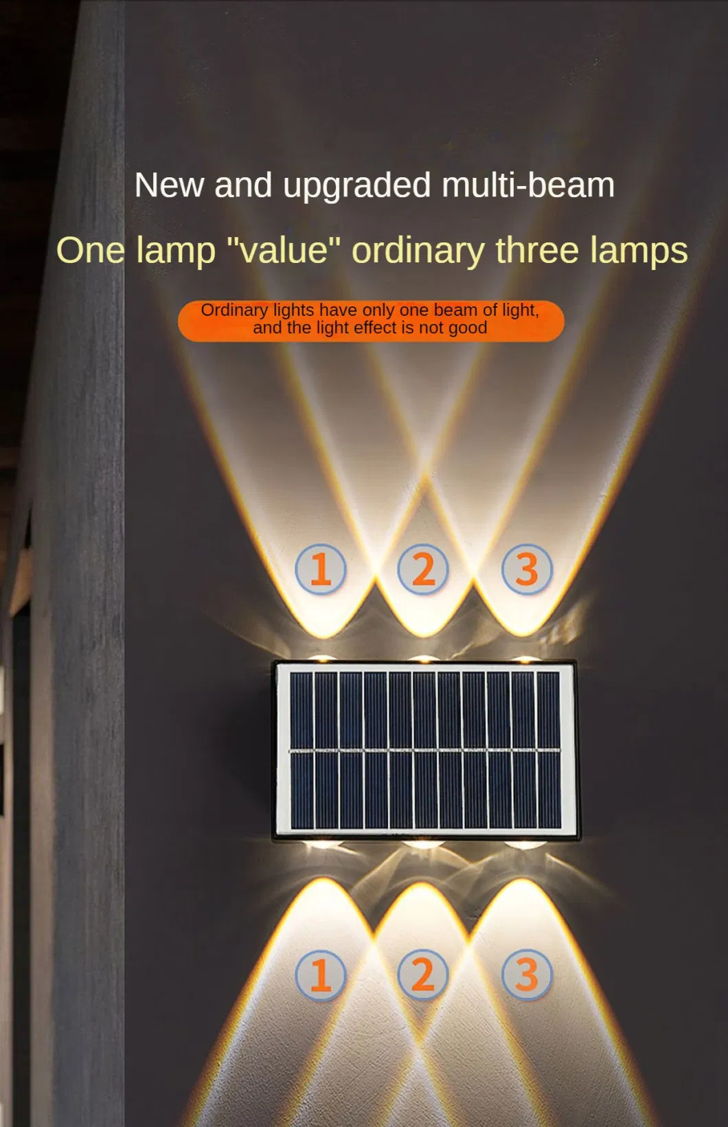 Factory Direct Outdoor LED IP65 Solar Light Wall Light Fixtures
