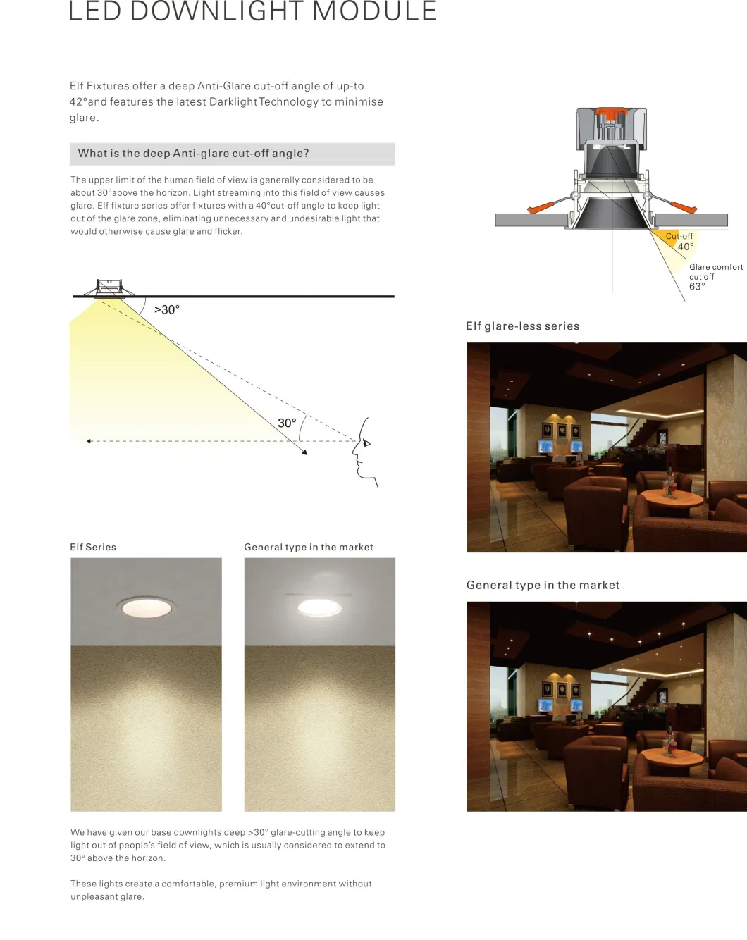 High Quality LED Downlight Module GU10 Fixture for Hotel
