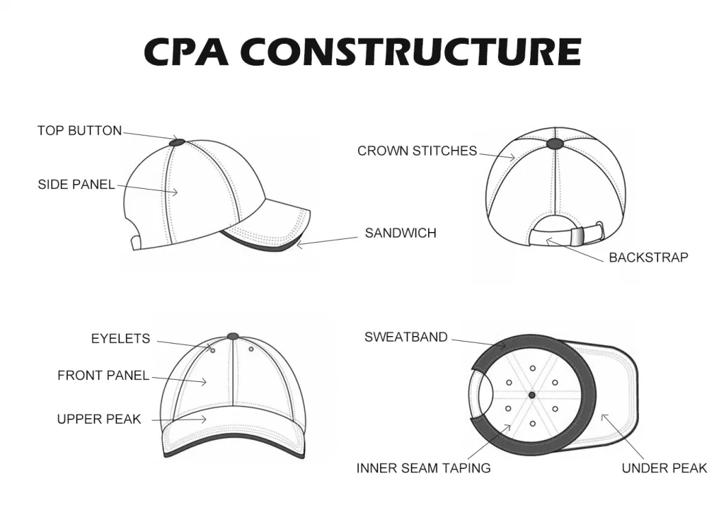 Custom Embroidered Melin Trenches Plain Blank Veracap Yupoong Trucker Laser Perforated No Waterproof Hydro Cap Hat