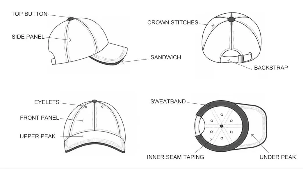 Embroidered Cotton Baseball Cap for Kids&prime; Sun Protection