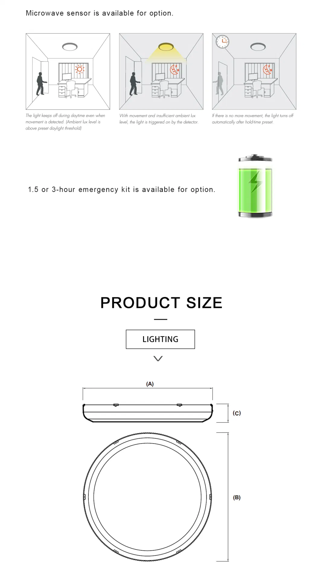 14W 20W 30W IP66 LED Home Round Ceiling Triproof Light Lighting Lamp Bulkhead Fixture