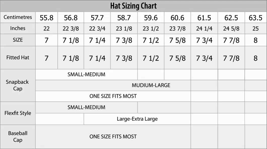 Factory Cheap New Original High Quality Black Vintage Polyester Snapback Fitted Closed Baseball Hat Gorras Cap for Men