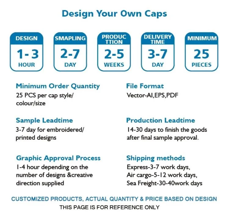 Wholesale Factory Price 5panel Cap Nylon Running Lightweight Cap with Snap Closure
