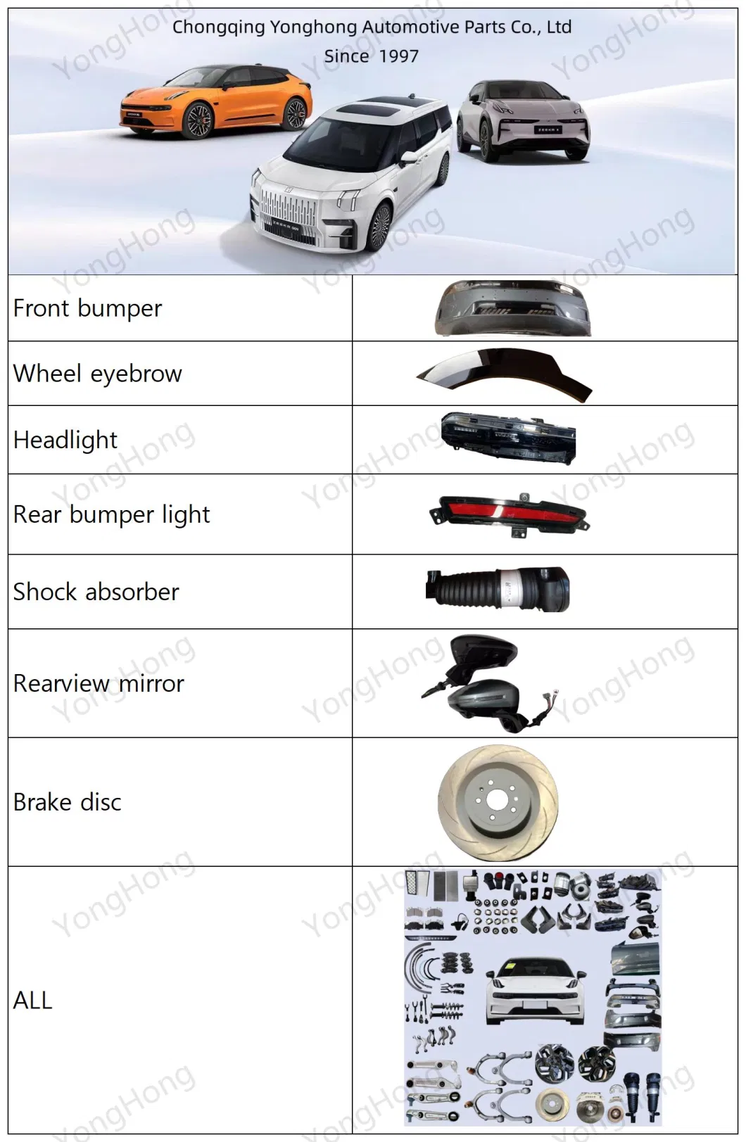 Zeekr 001/X Auto/Car Spare Parts Air Filter Body Kit Front/Rear Bumper Rim Alloy Wheel Suspension Shock Absorber Lamp Door Light Car Accessories and So on