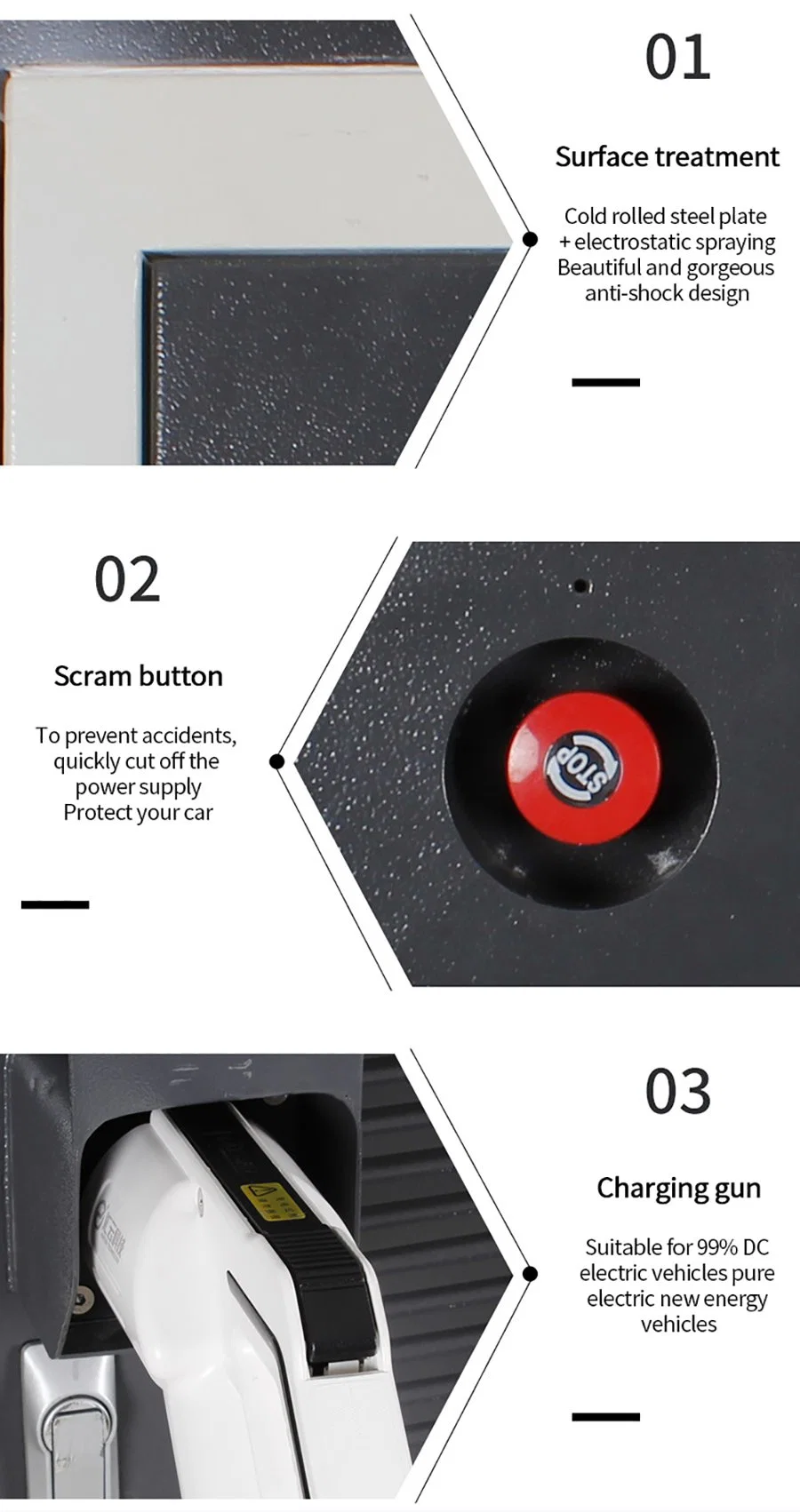 160kw Electric Car Charger CCS Type 2 Single Connector Pistol Gun Charging Station for Car