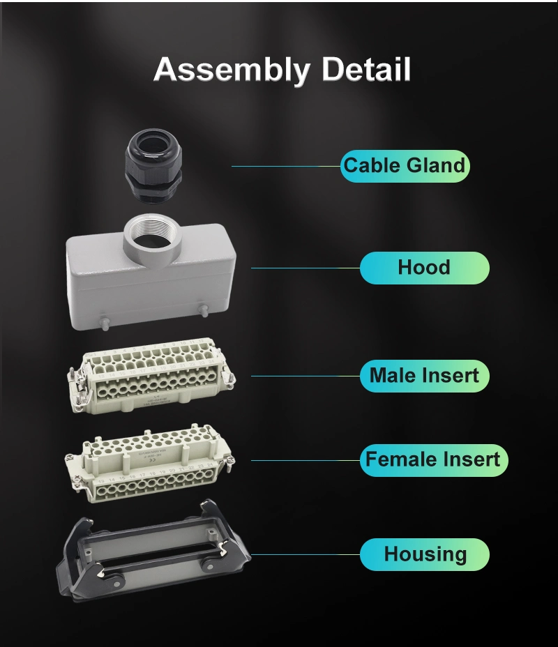 16A 500V He Series Waterproof Male Inserts 10 Pin Heavy Duty Rectangular Connector Electrical Automotive Connectors