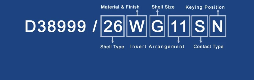 D38999/24wb35pn Mil-Dtl-38999 Series III Jam Nut Receptacle Threaded Aluminum Olive Drab Cadmium 13 Pin Crimp Contact