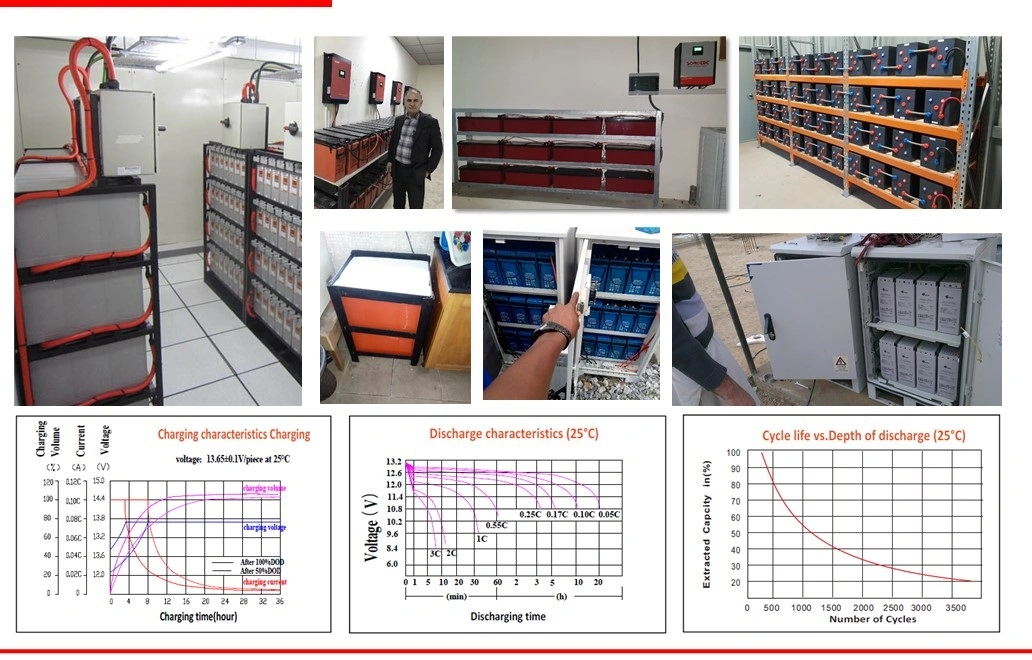 Csbattery 12V200ah Slim Telecom Terminal AGM Bateria for Communication-Equipments/Forklift/Industrial/Telecom-Station/Vs: Northstar/Shoto