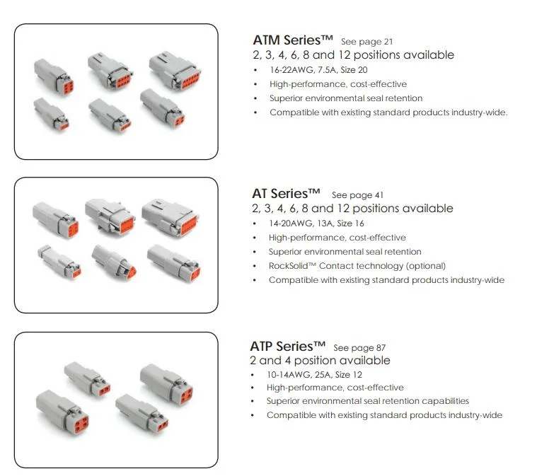 Plug At06-2s-Ke02gry 2-Way Plug Female Connector with Strain Relief Endcap Auto Connector