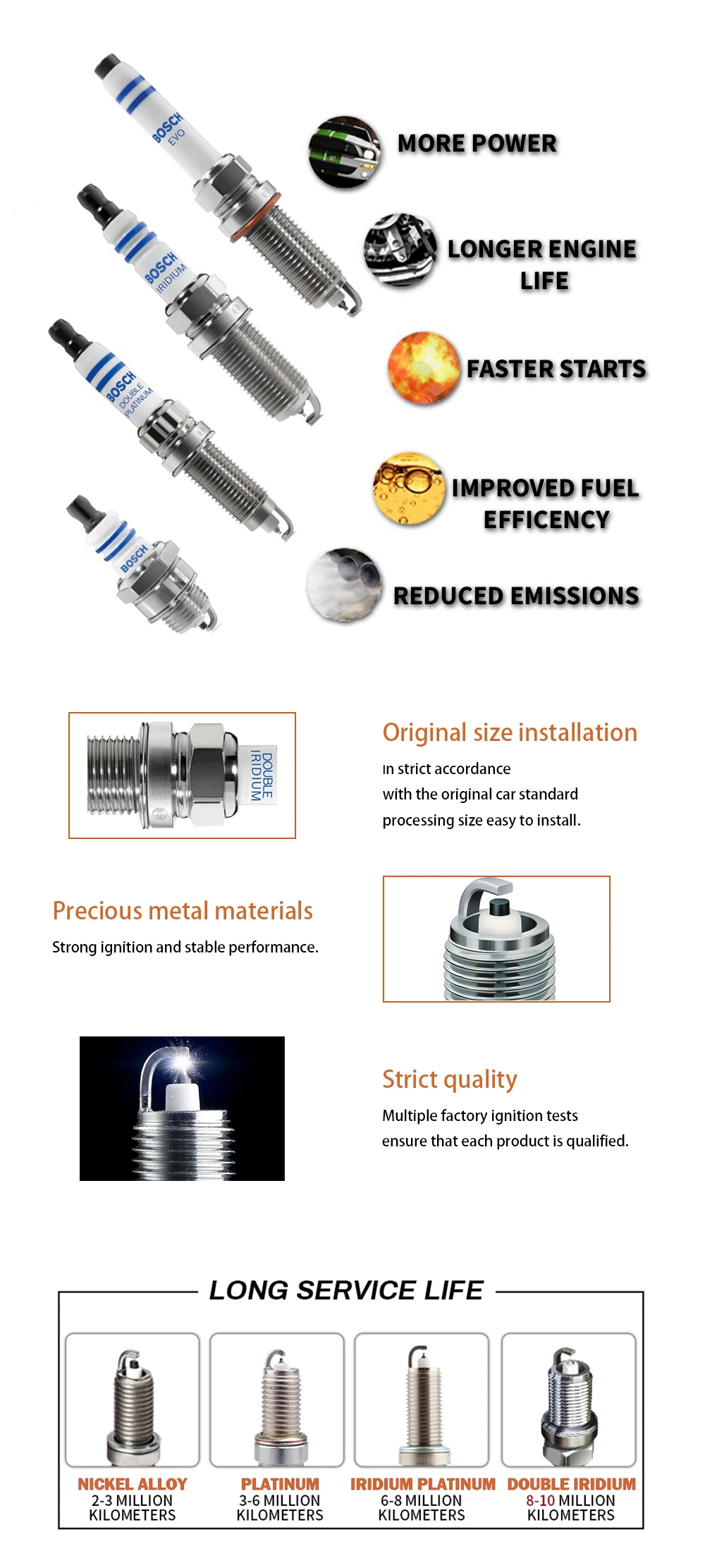 Reliable Automotive Electrical System Fxe20he11 3634 Nickel Iridium Spark Plug for Denso