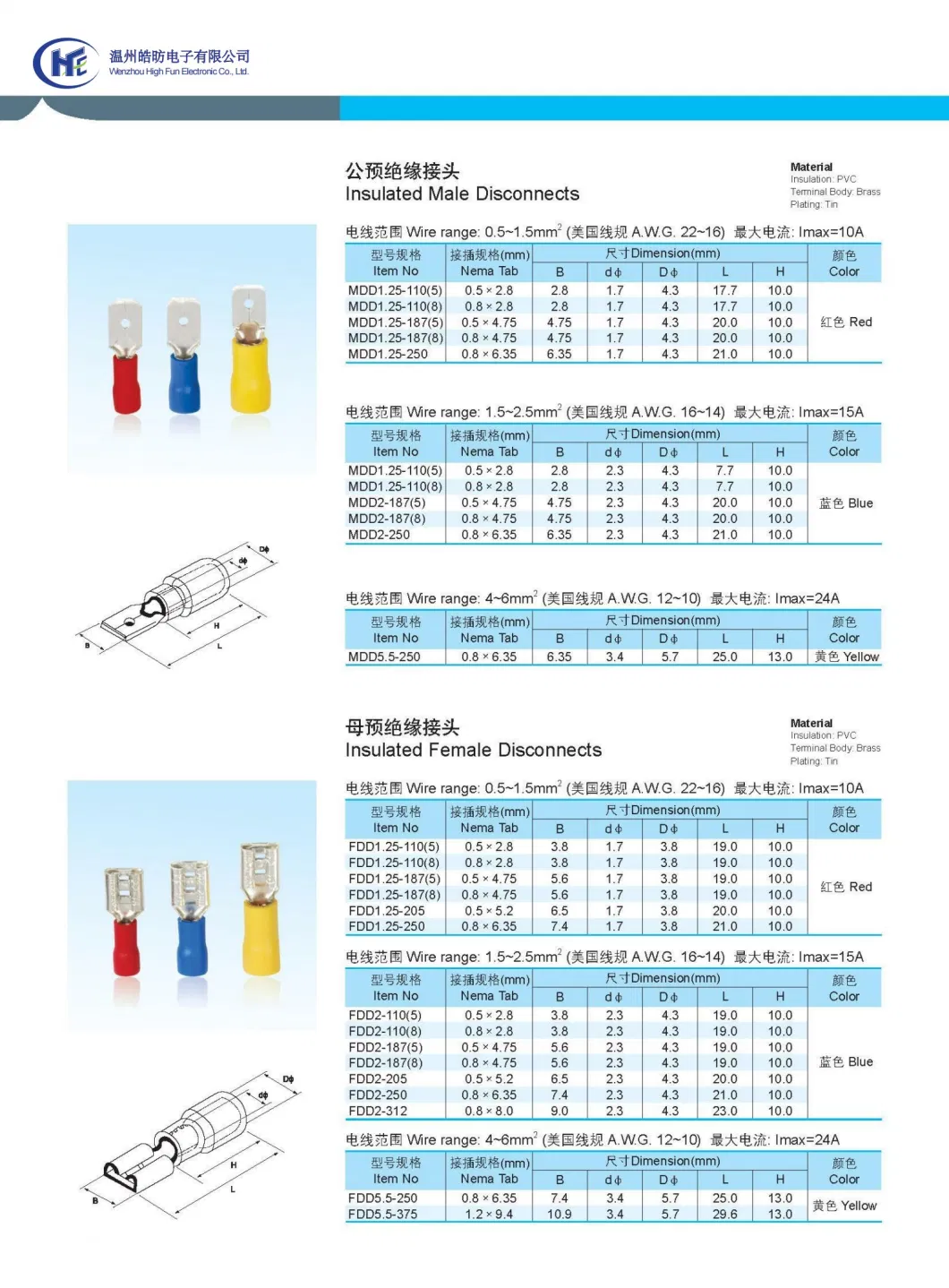 China Cheap Price Insulated Electrical Automotive Mdd1.25-110 Male Wire Connector Terminals