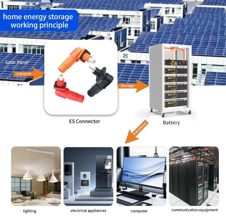 Fpic 1000V1500V Battery Solar Panel Battery Terminal Energy Storage Power Connector