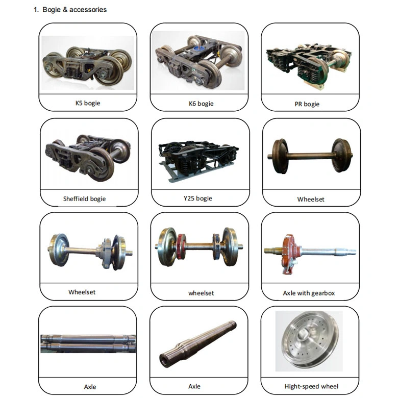 Hot Sale Railway Parts Ygc-C Passenger Car Electrical Connector