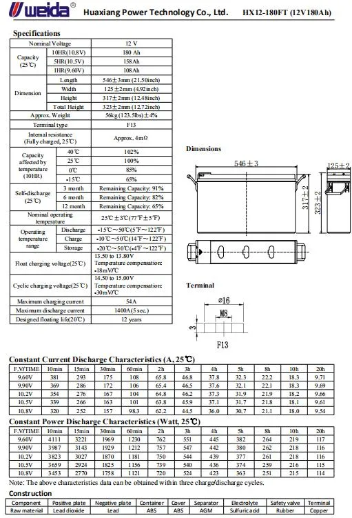 Front Terminal 12V180ah/FT12-180 Batteries Solar/Wind Energy Golf Cars for Solar Power Battery