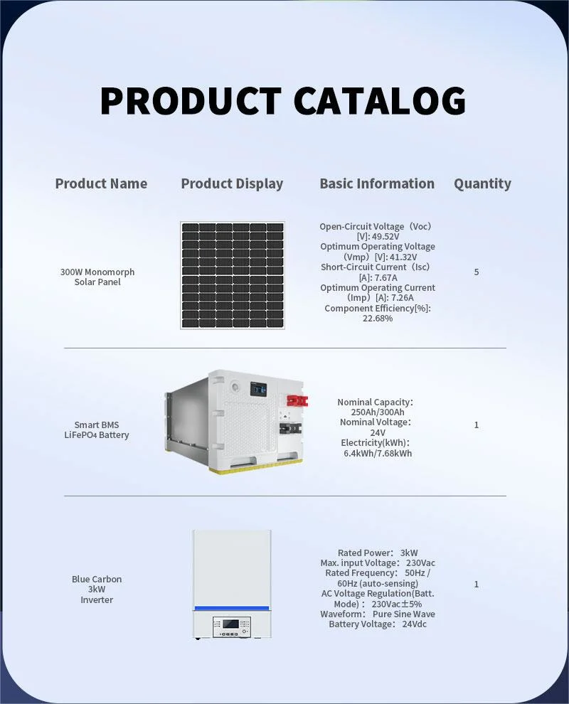 Solar Panel 3kw System Monocrystalline N-Type Frame Connector Power