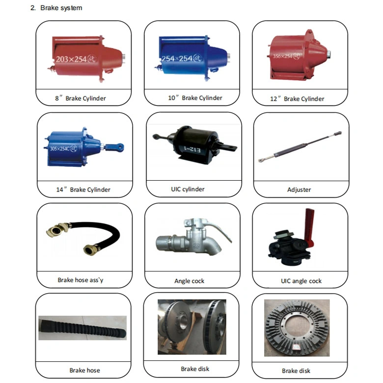 Multiple Models of Train Parts Passenger Car Electrical Connector