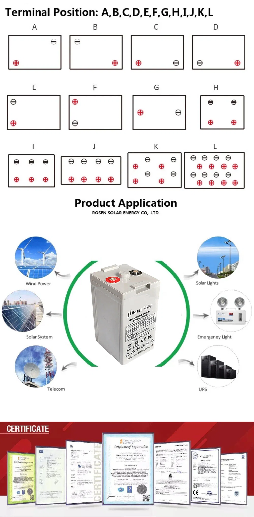 400ah 2V Batteries M8 Terminal Long Life 2 Volt Gel Battery for Transmmission System