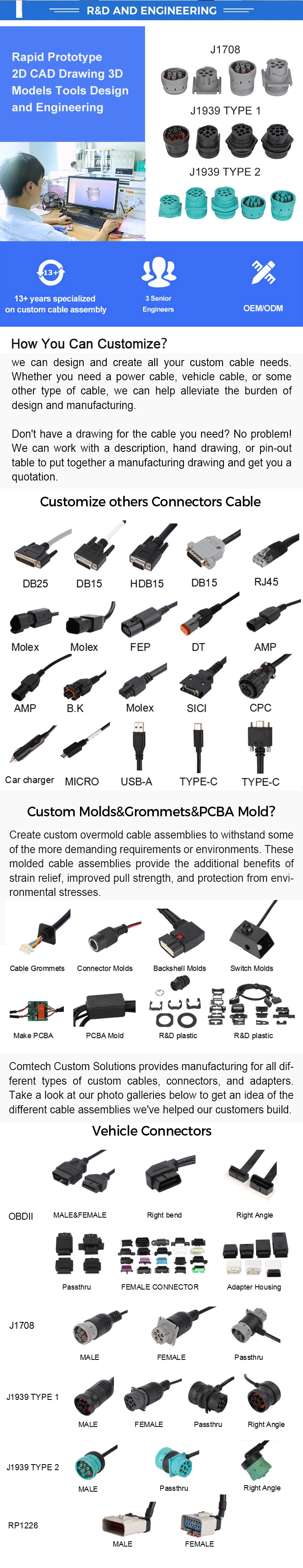 Type 1 J1939 9p Plug to Automotive Connector 12p