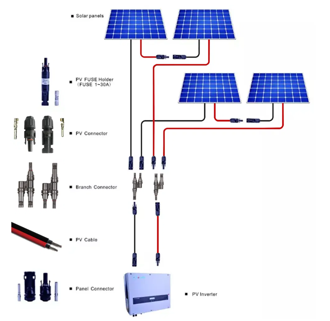 1000V Waterproof Solar Power PV Cable Assembly 2 to 1 Y Branch Connector Cable Length 4.0cm with TUV Approved