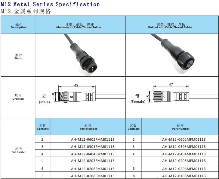 4 Pin IP65 Waterproof Electrical Solder Cable M12 Sensor Connector