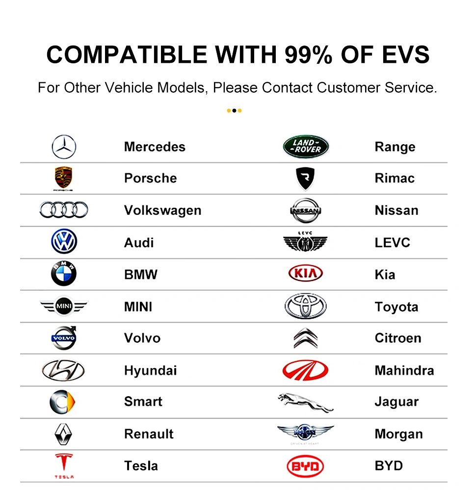 EV Charging Cable 16A 11kw Type 2 Connect Charging Station to Gbt Plug Car Socket for Electric Vehicle Hev Hybrid