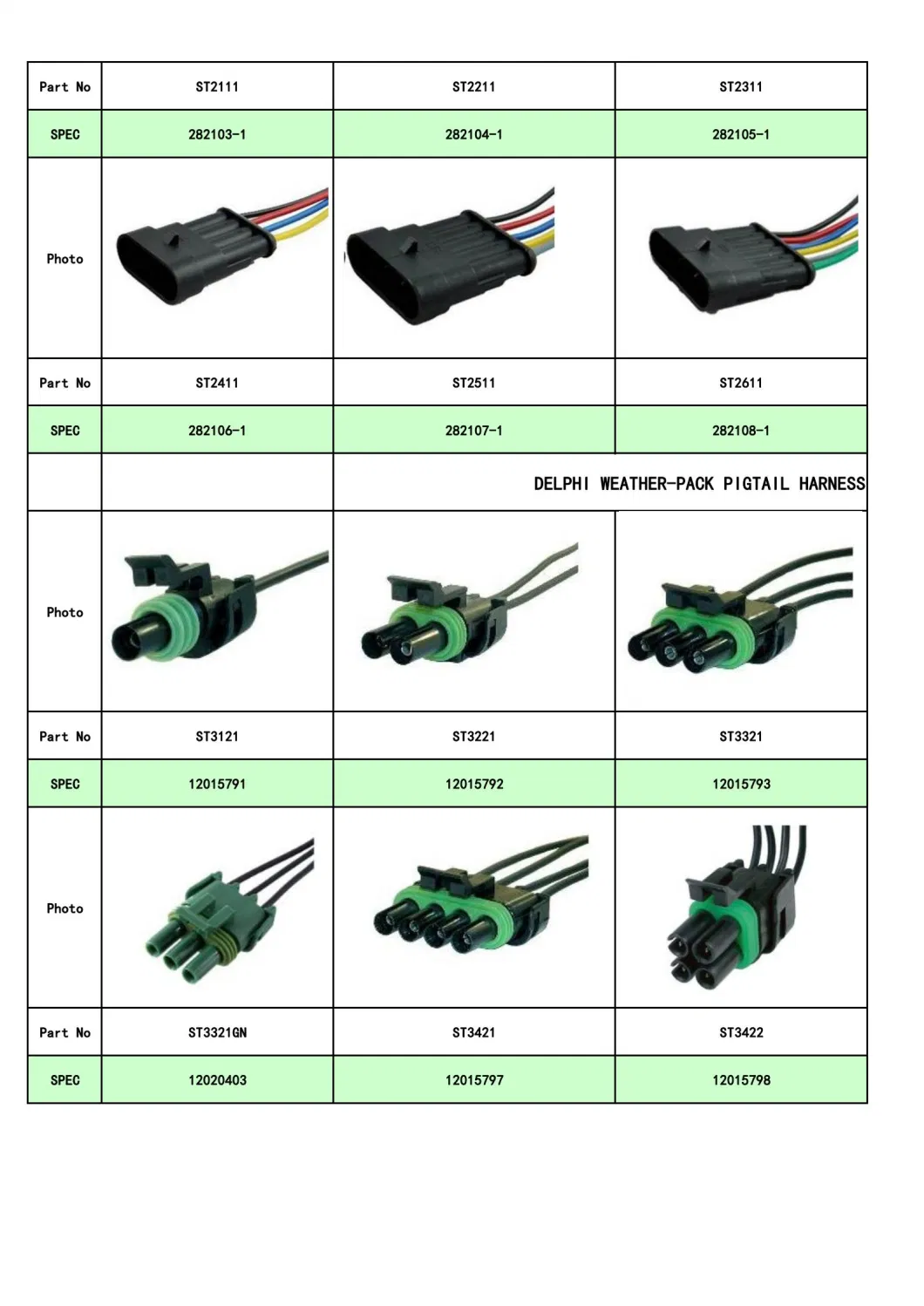 Deutsch Dt 2 3 4 6 8 12 Pin Waterproof Electrical Wire Auto Connector Plug Kit Wire Harness