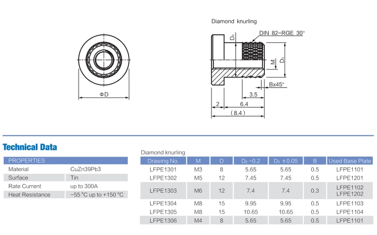 PCB Connector Power Press Fit Element Terminal Block Pins with Thread for Automotive Part M2 M3