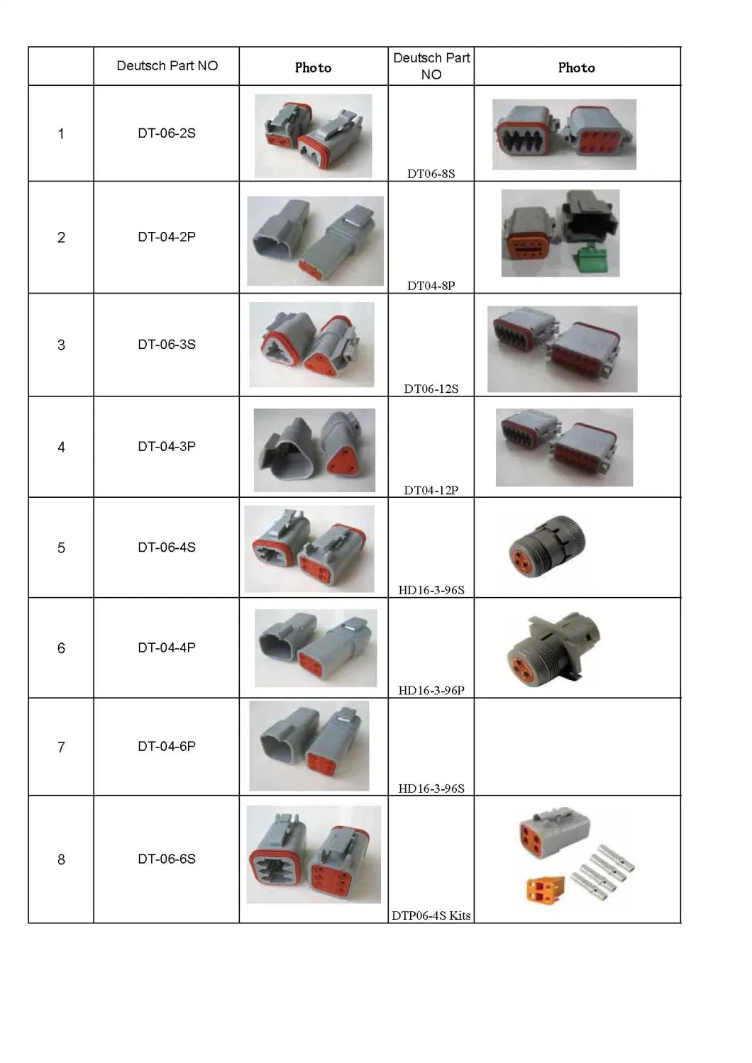 Automotive 2p/3p/4p/6p/8p/12p Deutsch Dt Series Male Female Waterproof Connector