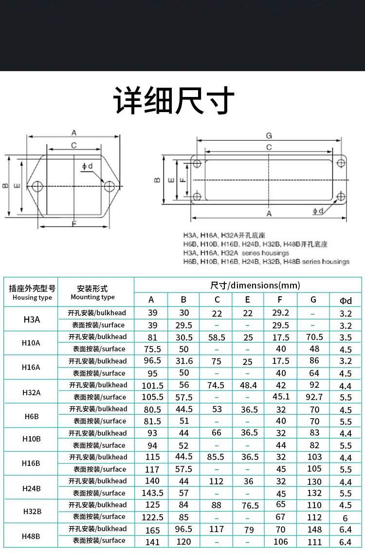 High Quality Aluminium Heavy Duty 16 AMP Manufacturers 48 Pin Connector