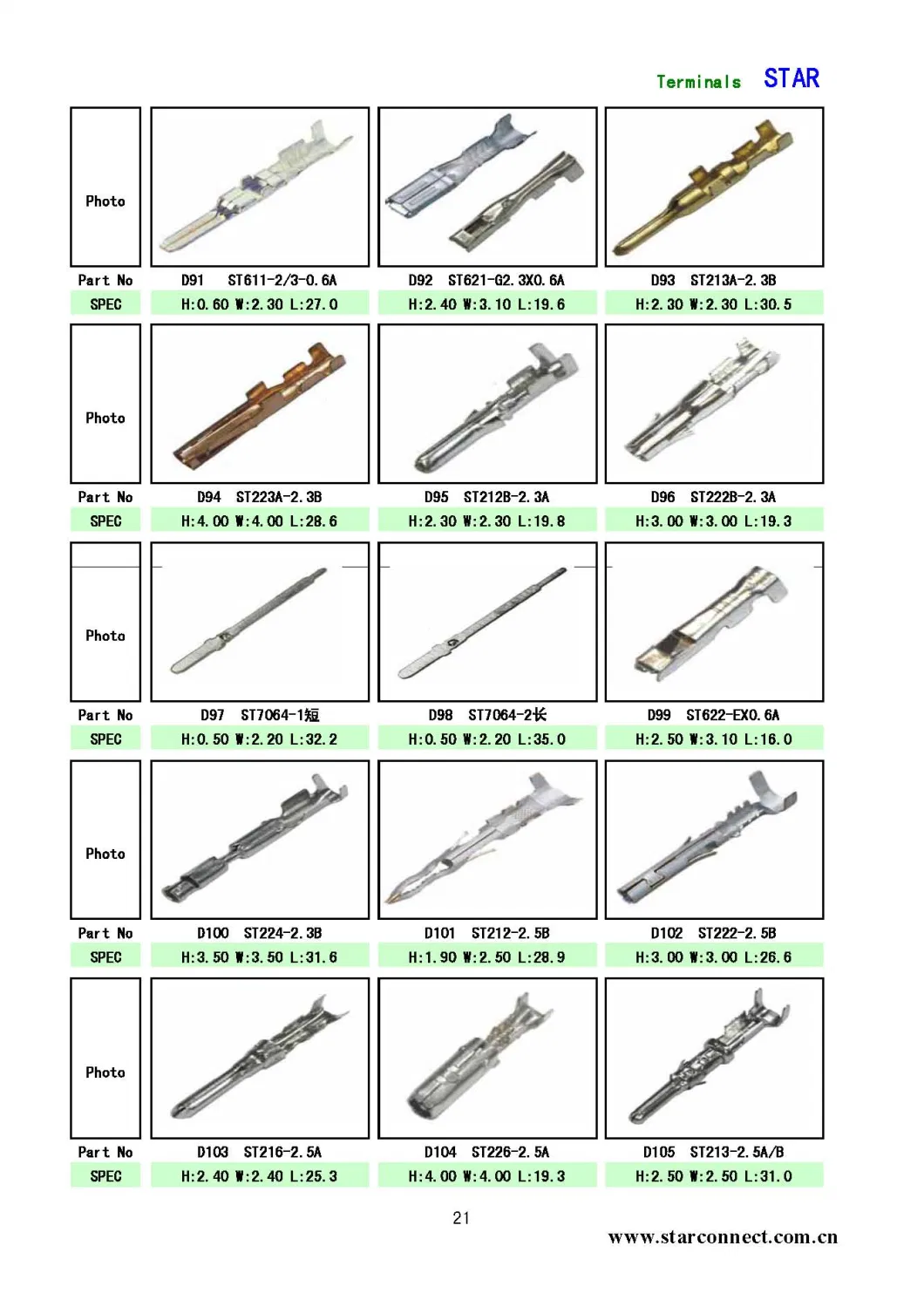 Deutsch Male Female Solid Terminals Dt Connectors and Tools 0462-209-16141, 0460-202-16141, 0462-201-16141, Hdt-48-00