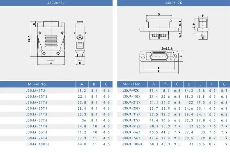 Rigoal Front Rear Lock Solder Waterproof M8 3 4 5 6 8 Pin Connector Plug Car Electrical Connector Terminal Factory