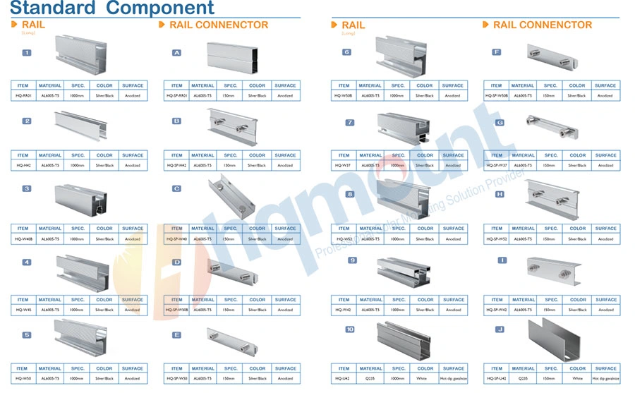 Universal Solar Power Aluminum Roof Solar Accessories Rail Connector Silver