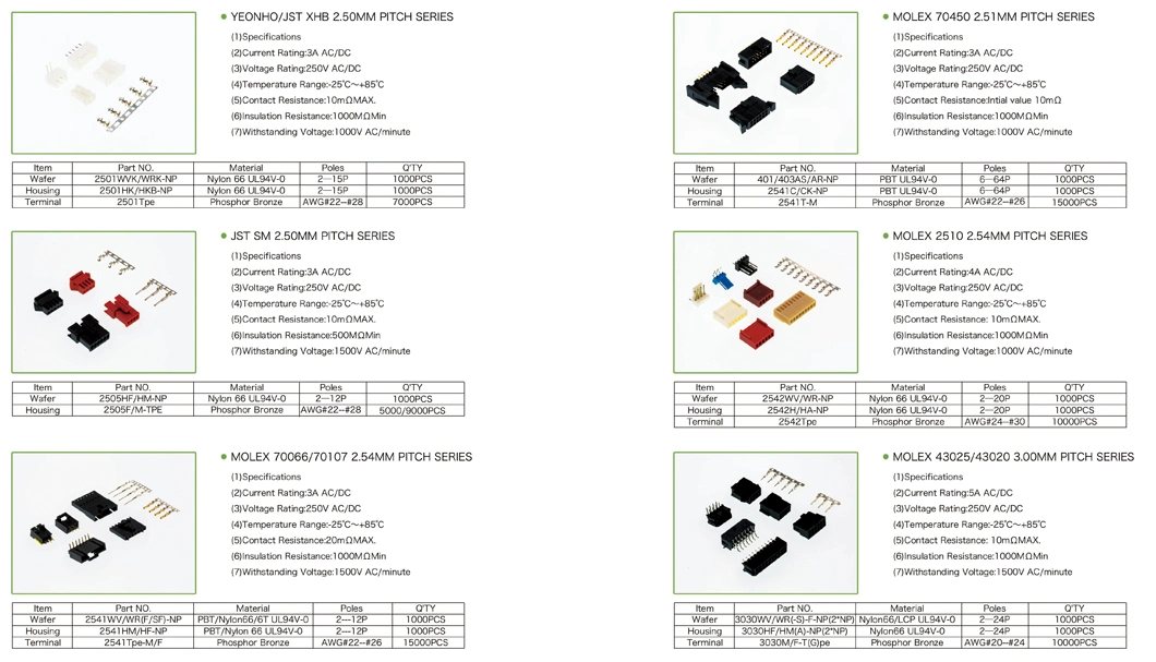 Male Female Electrical Waterproof Auto Connector