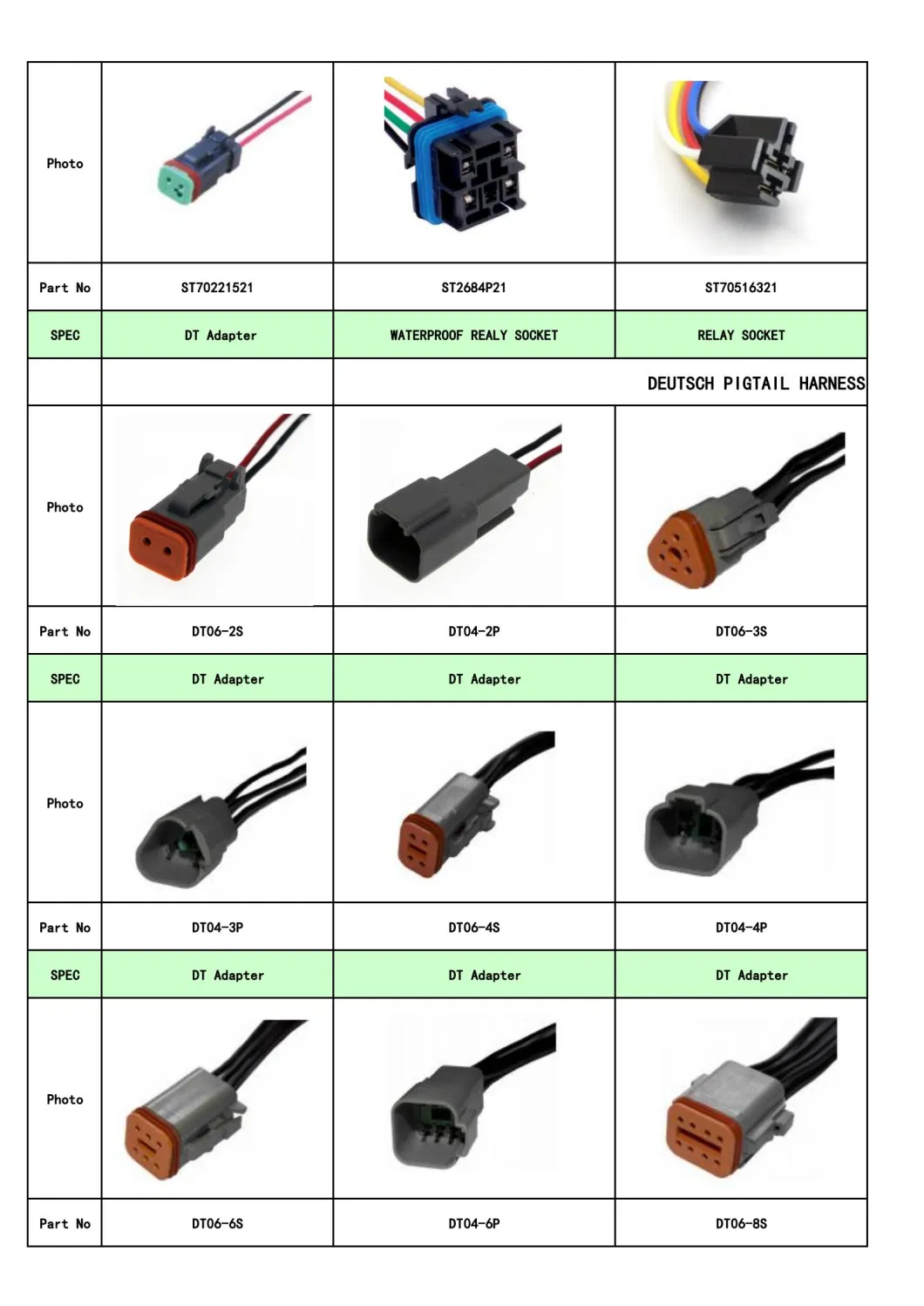 Automotive Connector 2 Pin to 3 4 5 6 8 12 Pin Dt04-2p Dt06-2s Waterproof Dt06-8s Dt04-8p Male Female Deutsch Connector Dt04-4p Dt06-4s