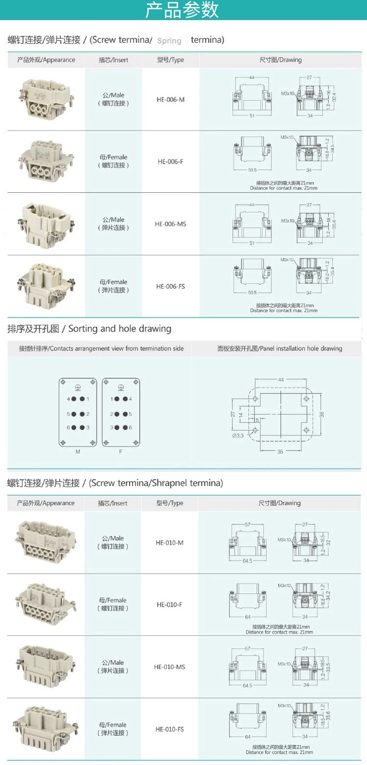 High Quality Aluminium Heavy Duty 16 AMP Manufacturers 48 Pin Connector