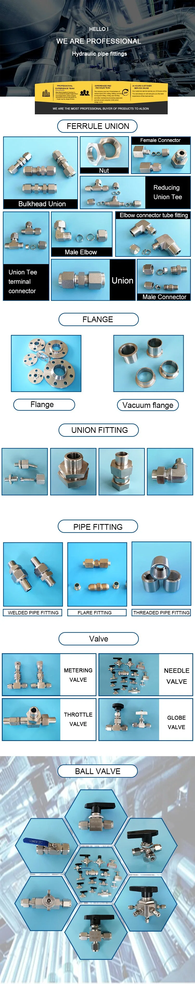 DIN 2353 &amp; ISO 8434-1 Standards Metric Flat Seal 90 Fitting/Stainless Steel Connector