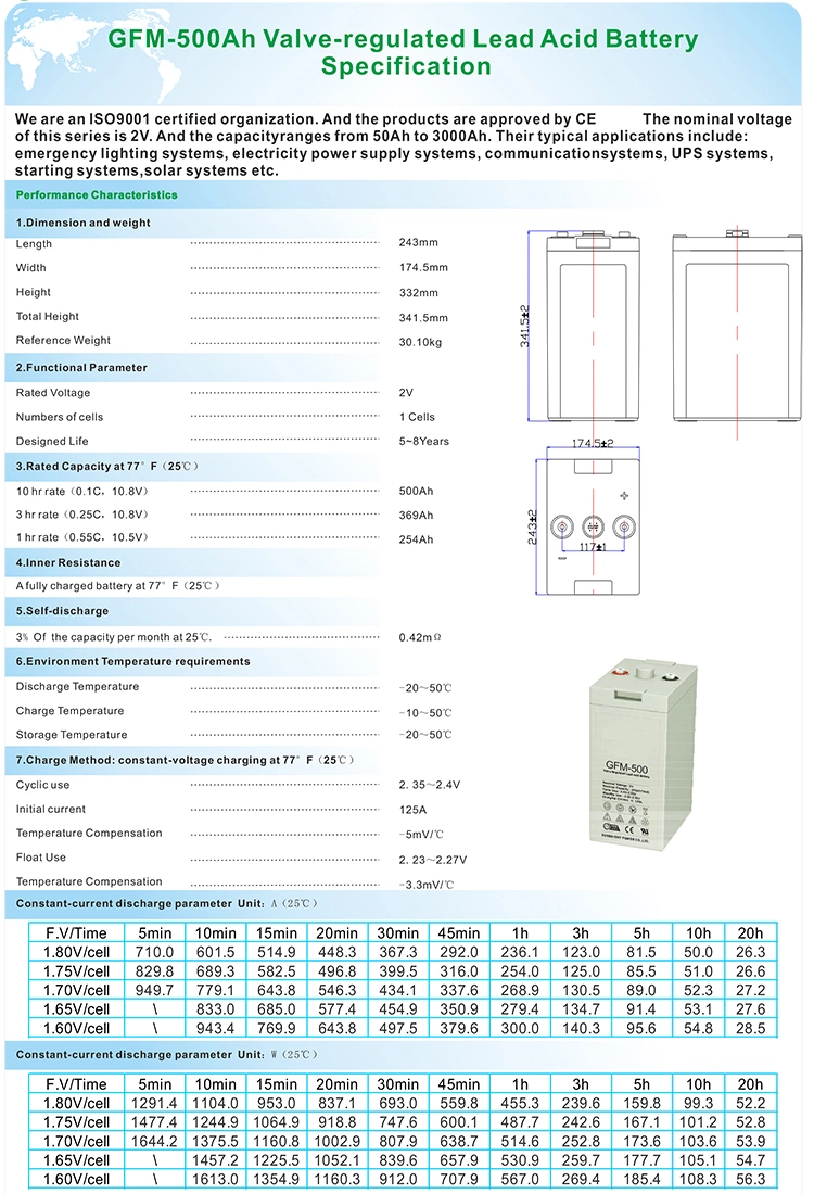 OEM Acceptable Copper Terminal Gfm-500 Solar System Lead Acid/Gel Battery