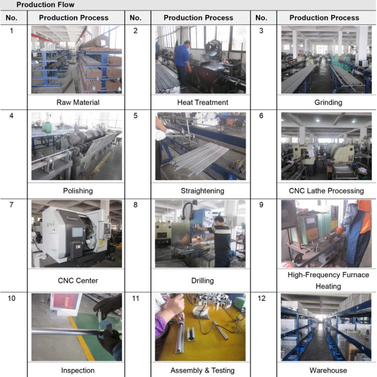 Deutsch 0460-220-1231 Solid Gold Plated Pin Contact Male Terminal for Deutsch Dtp Series Connector AWG 12-14 Fitting Hoses Pipe Pump CNC OEM ODM Customized