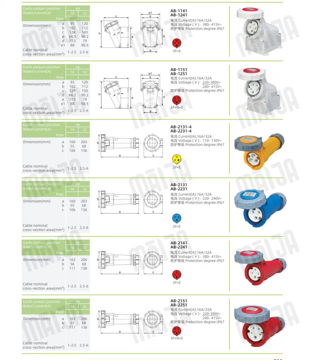 Industrial Power Plug and Socket 32A 10A 16A 250V 400V 5 Pin Coupling Electrical Waterproof Connector 200 AMP