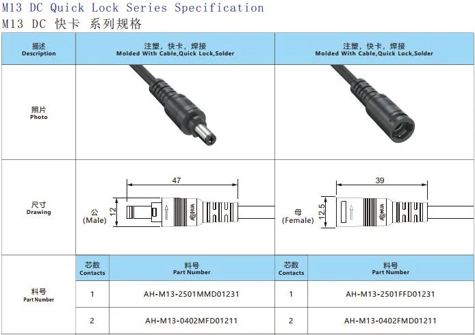 Aohua Manufacturer Solar LED Panel Light 5521 5525 12V 24V Male Female Quick Lock DC Power Cable Connector