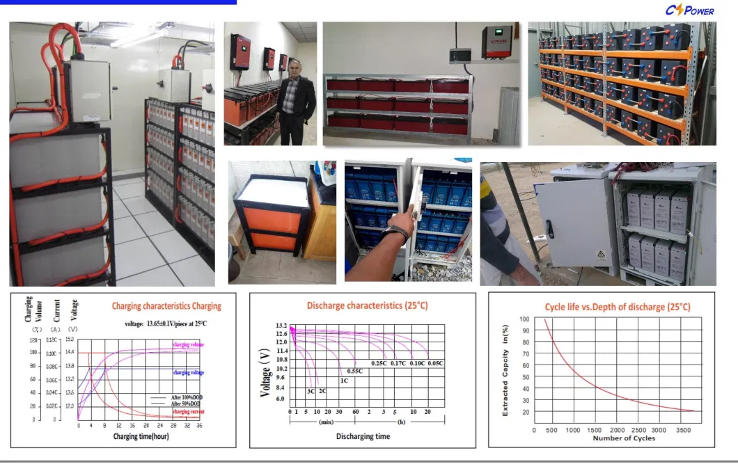 Cspower 12V55ah China Valve Regulated Front Terminal AGM Battery Power Cabinet Car/Bus/Electric/Power/Bicycle/Golf-Car/Solar-Storage/Submersible-Pumps Battery