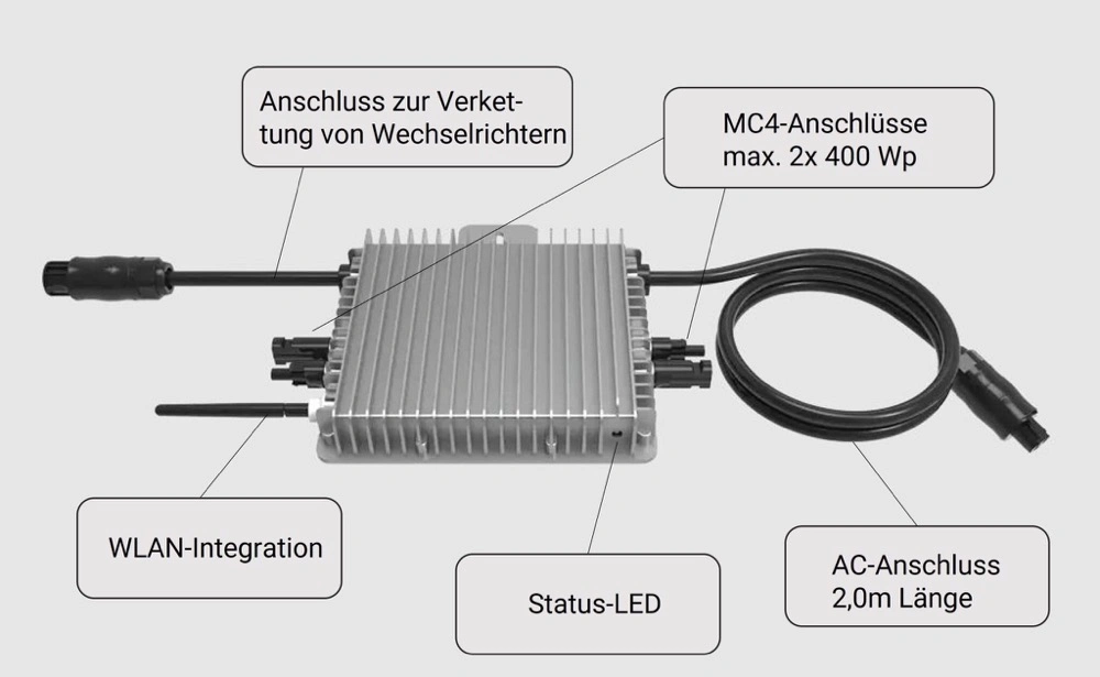 Deye Microinverter Sun 600 600W Sun-M60g3-EU-Q0 Smart Meter Sun600g3 Deutsch Solar Micro Inverter
