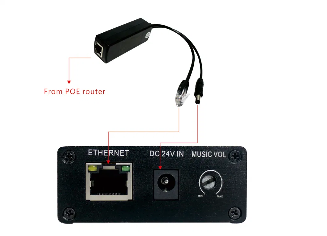 SIP Poe Terminal with Built-in Digital Amplifier