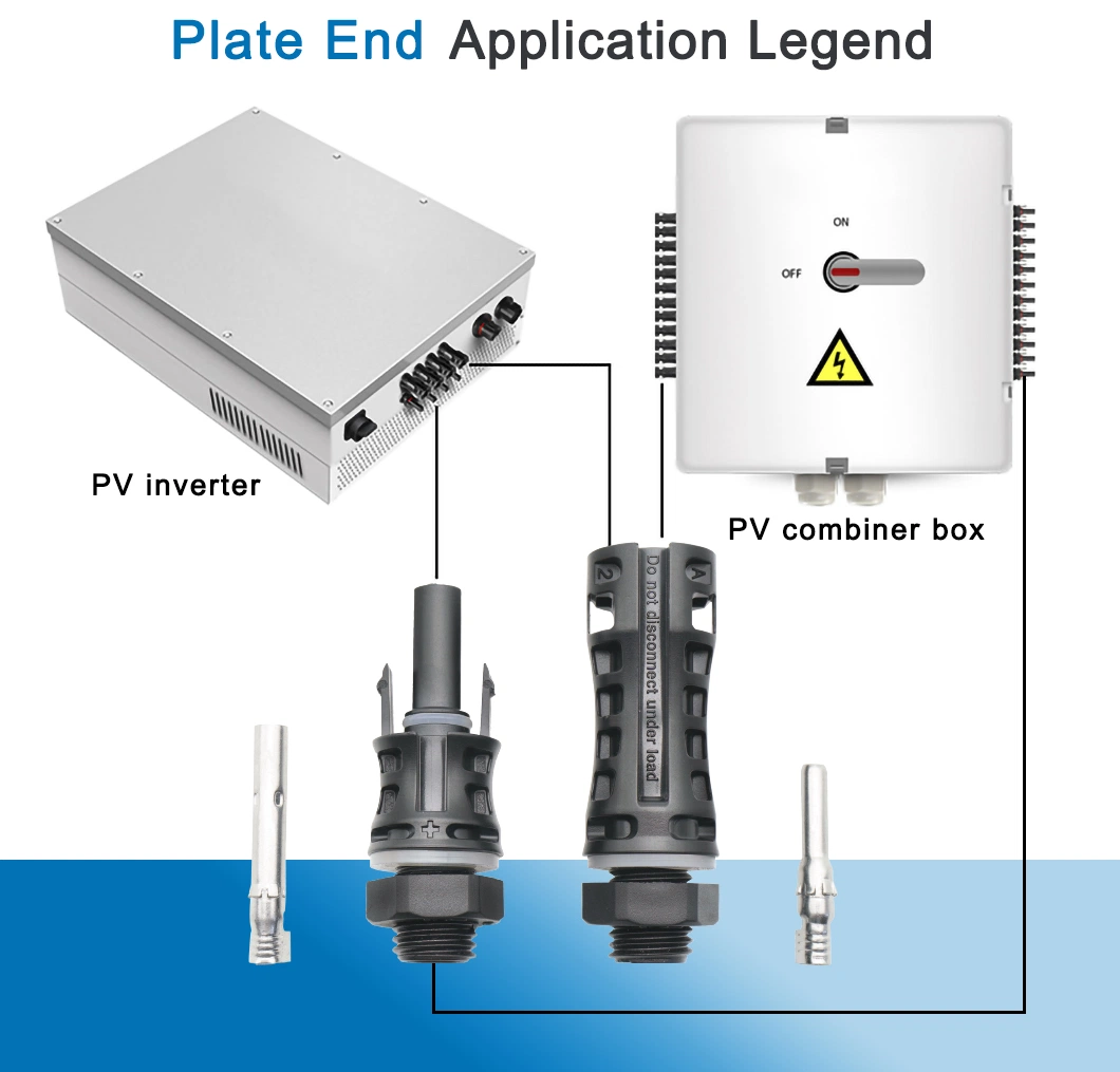 ISO Certification 1000V DC PV005-P Solar Quick Connector in Stock