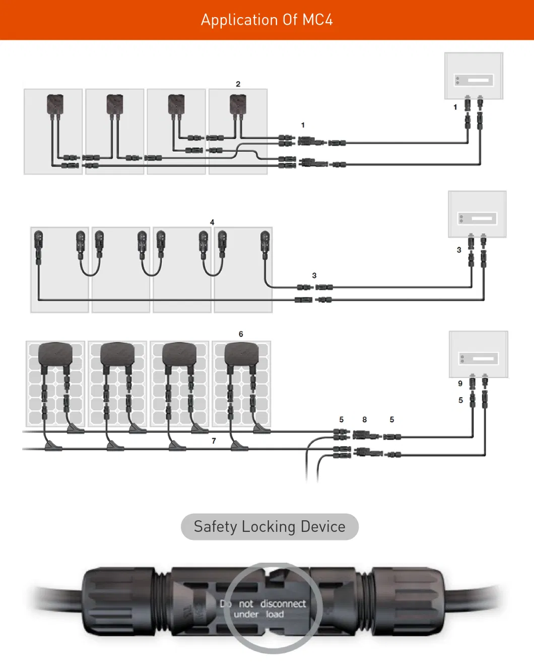 [ Longi Canadian Solar ] Staubli Mc4 Solar Panel Connector IP68 2.5mm 4mm 6mm 10mm Plastic Cable Connector