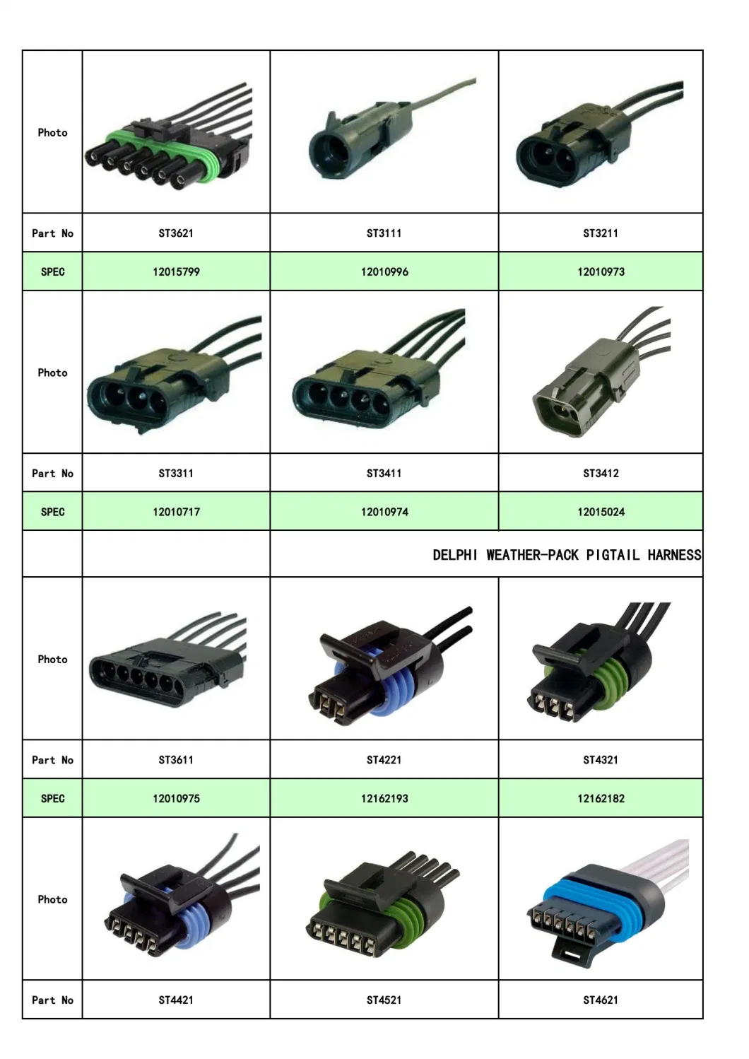 Automotive Connector 2 Pin to 3 4 5 6 8 12 Pin Dt04-2p Dt06-2s Waterproof Dt06-8s Dt04-8p Male Female Deutsch Connector Dt04-4p Dt06-4s