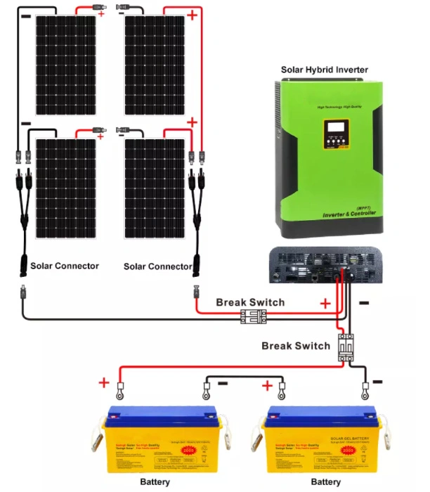 IP67 2 Pin PV DC Cable Wire Block Female and Male Terminals Waterproof Power Solar Plug Terminal Panel Connector