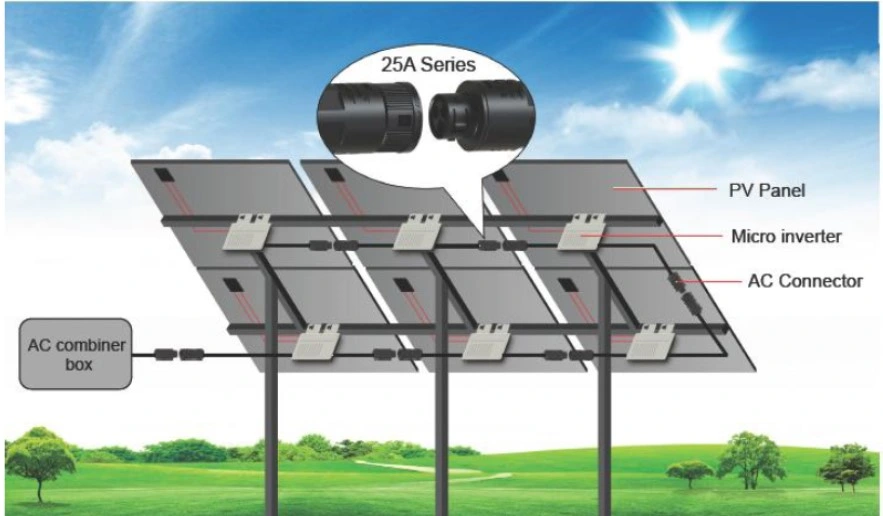 32A 3 Pins Pluggable Male Plug Cable Screw Fixing Solar PV Connectors