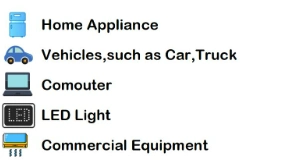 New Energy Automotive Wiring Harness with AMP Connectors and Terminals