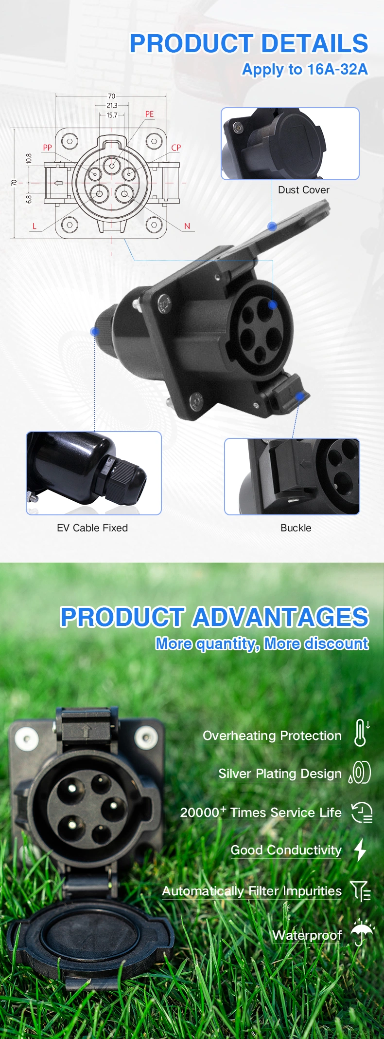 Type 1 EV Charging Connector EV Socket for EV Cars 16A